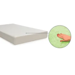 Sealy Butterfly 2-Stage Breathable Knit Ultra Firm Crib And Toddler Mattress -Baby Trend Store GUEST 0237410d 5686 420c 8809 9013063879fc