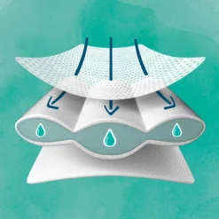 Pampers® Pampers Pure Protection Diapers - (Select Size And Count) -Baby Trend Store GUEST 189ff8d8 f2ef 4862 8b17 5151f09dc7b2