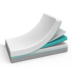 Tempur-Pedic Tempur-Dream Crib And Toddler Mattress -Baby Trend Store GUEST 1a212433 c4e9 460e bb1d ce0cc4104d58