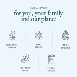 Wash With Water Plant Body Butter (Unscented), Vegan Healing Ointment Cream For Dry & Sensitive Skin, 7 Oz Tub -Baby Trend Store GUEST 1a86e6fb 4d29 47ba b128 f53cc0ee830f