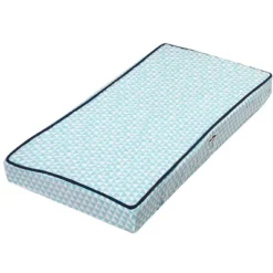 Bacati - Liam Aqua Triangles Quilted Muslin Changing Pad Cover 14 Bacati - Liam Aqua Triangles Quilted Muslin Changing Pad Cover -Baby Trend Store GUEST 1eeea3c4 1066 4f20 a2c7 b0e822d03d0d