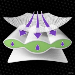 Pampers® Pampers Ninjamas Nighttime Girls' Underwear - (Select Size And Count) -Baby Trend Store GUEST 56e5be9f aaa6 4adb 9720 05bb1bfeadec