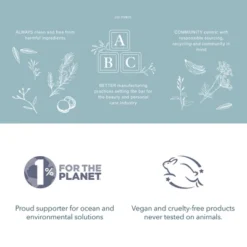 Wash With Water Plant Body Butter (Unscented), Vegan Healing Ointment Cream For Dry & Sensitive Skin, 7 Oz Tub -Baby Trend Store GUEST c9600fa5 785d 4ec8 b80b e8f34f884b24